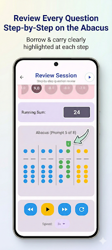 Student progress tracking with accuracy and efficiency metrics